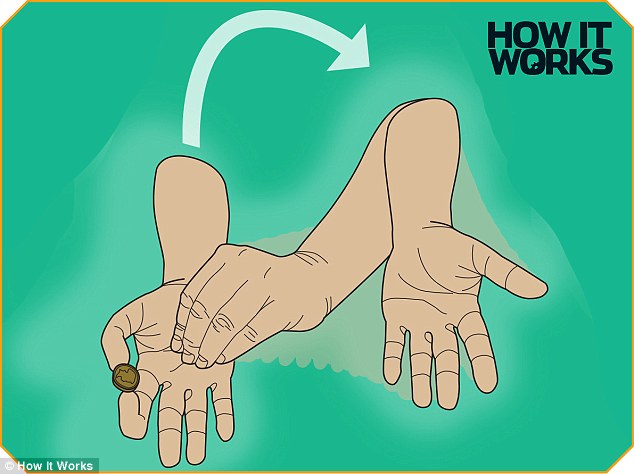 “Coversations”: The Diverting Art of Convenient Conversations